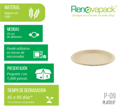 plato ecológico biodegradable compostable,Se degrada en 180 días