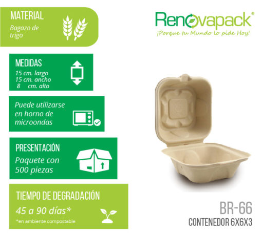 Bolsas biodegradables transparentes - Renovapack
