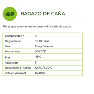 HAMBURGUESERO BIODEGRADABLE COMPOSTABLE PULPA DE CAÑA DE AZÚCAR 6X6 BIO-INIX 2/125 PZ.