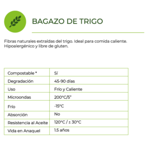 TAPA BOWL BIODEGRADABLE COMPOSTABLE BAGAZO DE TRIGO 24/32OZ. BIORANGE 500 PZ.